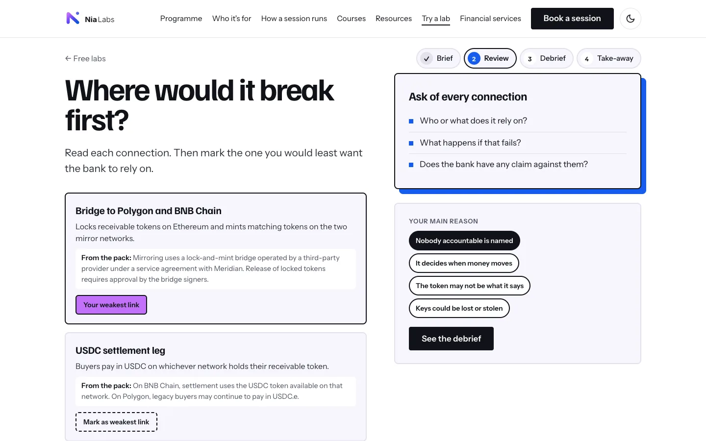The weakest-link screen: four connections in Meridian's pilot, one marked as the weakest link